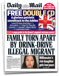 Daily Mail Newspaper